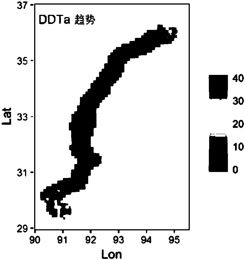 Temperature-related frozen soil index determining method and electronic equipment