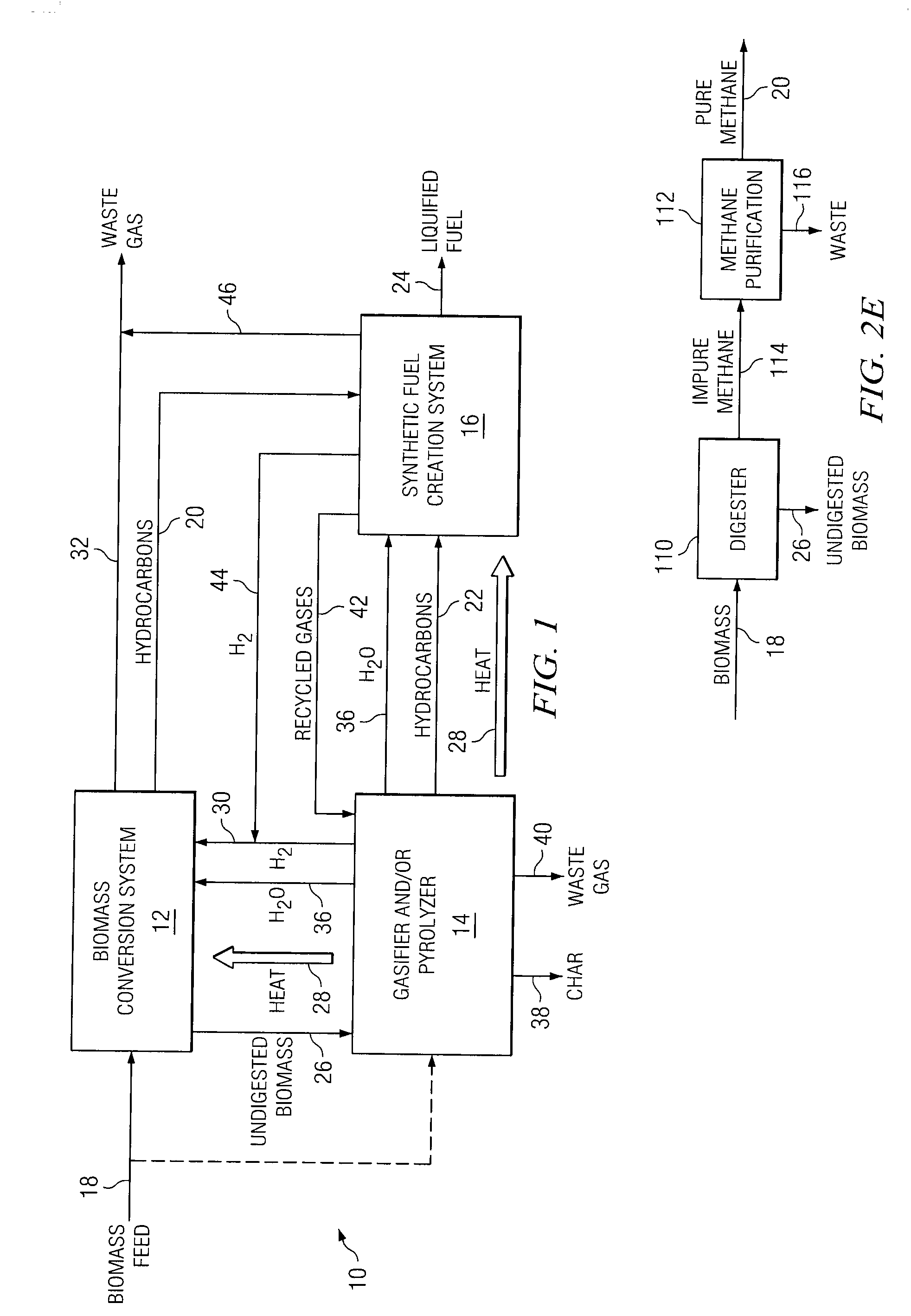 Biofuel Processing System