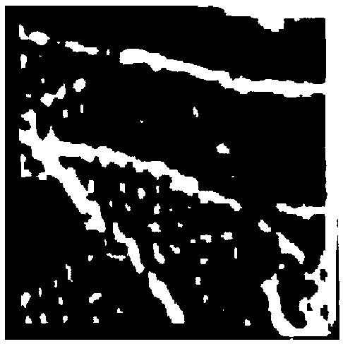 3D palmprint identification method