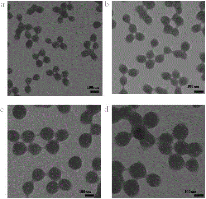 Glutathione/pH double stimulus responsive ionic-crosslinked polymer nano-hydrogel, and preparation method and applications thereof