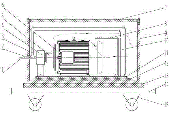 A self-radiating hydraulic pump station shock-absorbing and sound-insulating cover