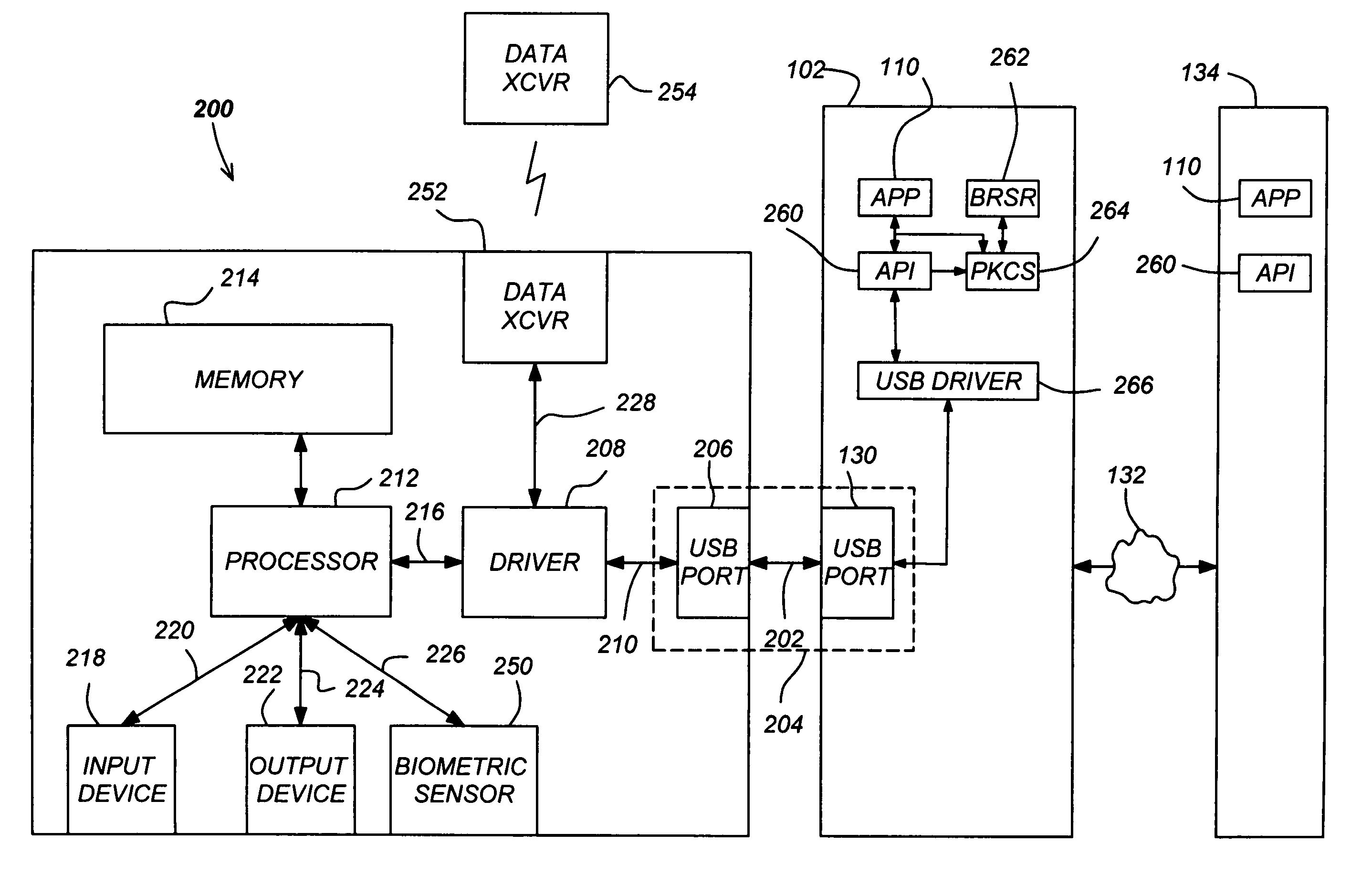 USB-compliant personal key with integral input and output devices