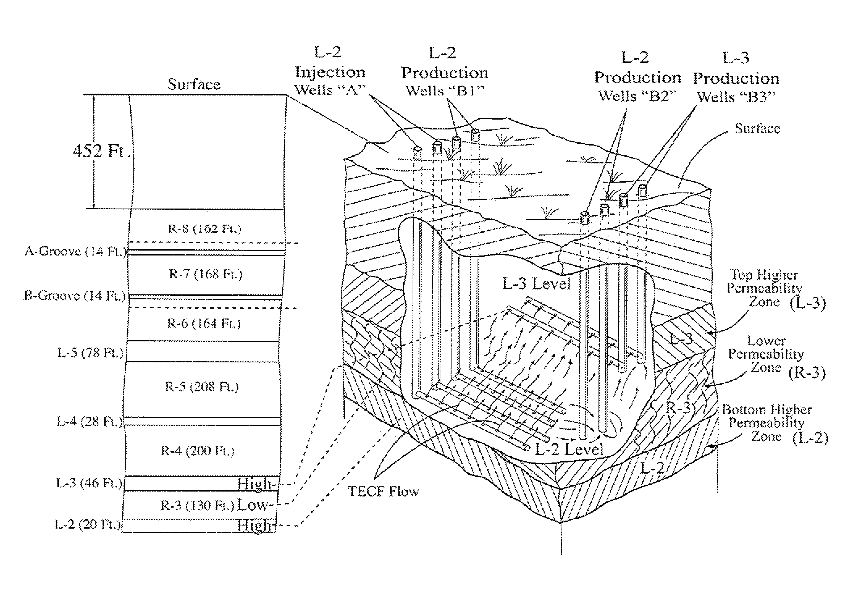 In situ retorting of hydrocarbons