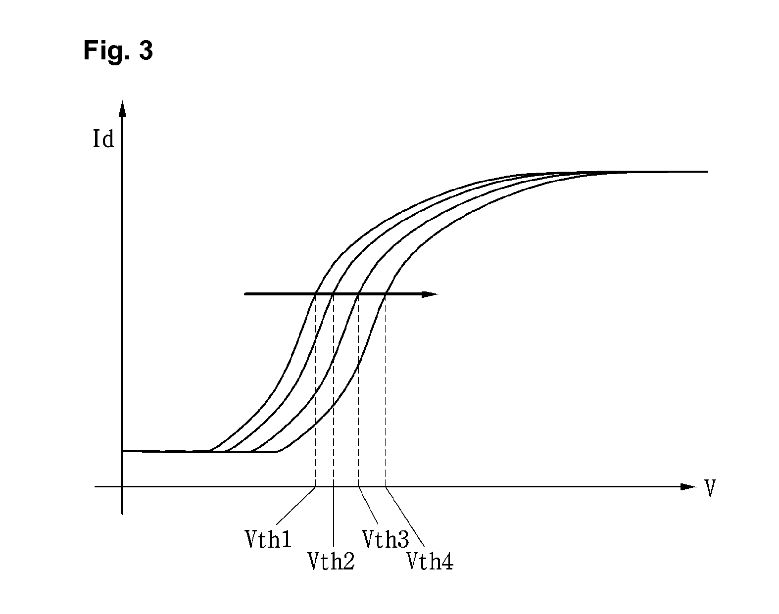 Organic Light Emitting Diode Display Device and Driving Method Thereof