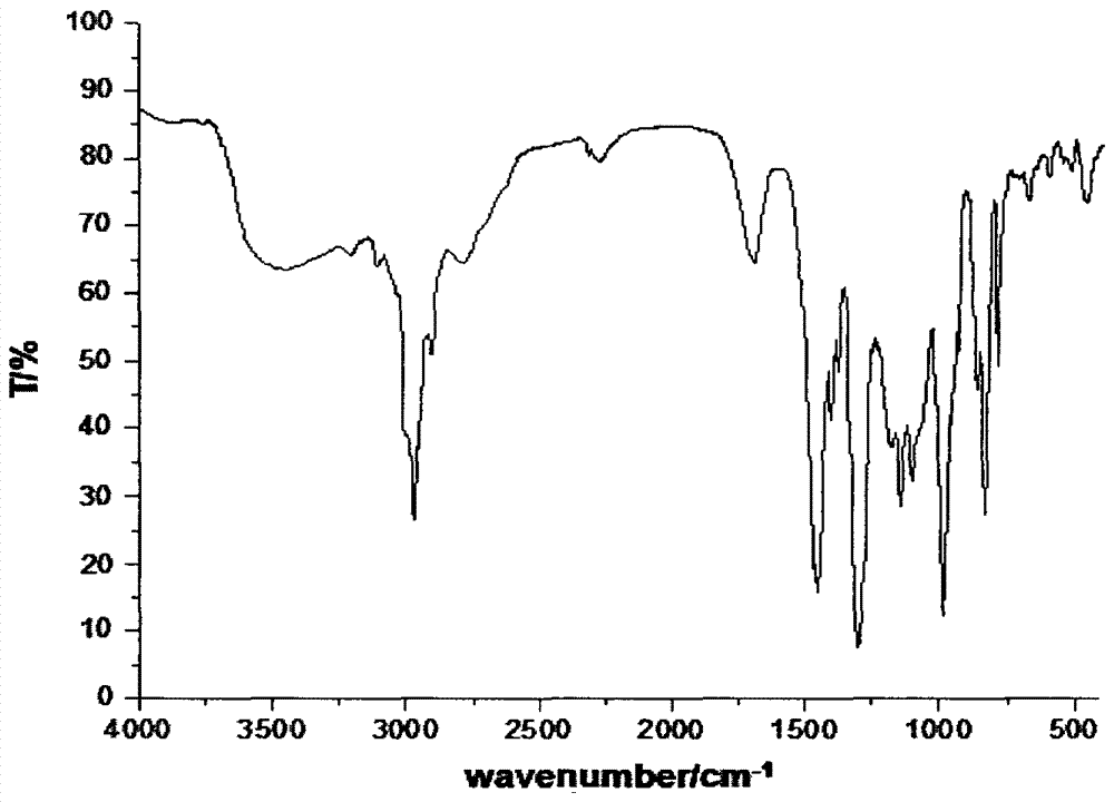 Preparation method of trihydroxymethylphosphine oxide caged phosphorothioate compound