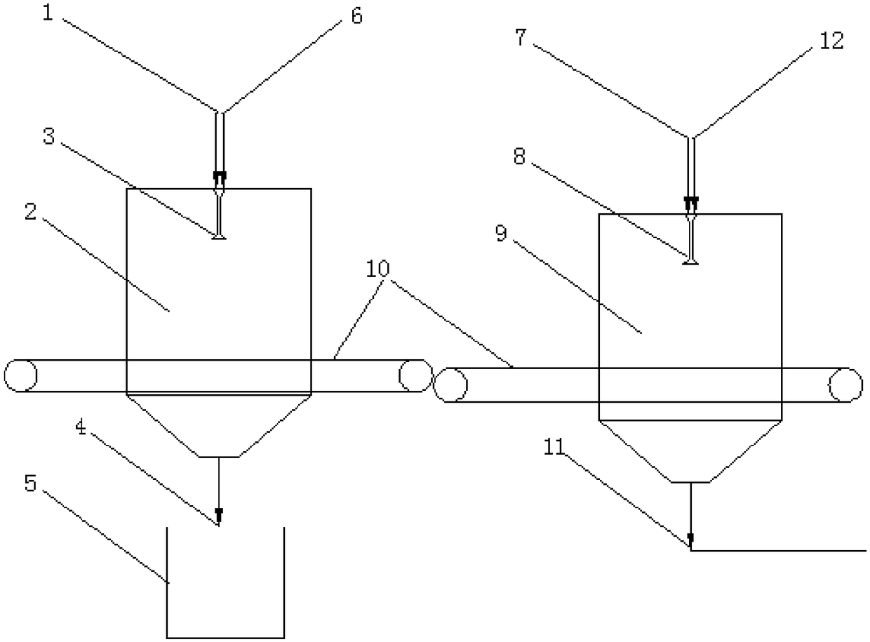 Powder laying technology and system for ceramic substrate blank body