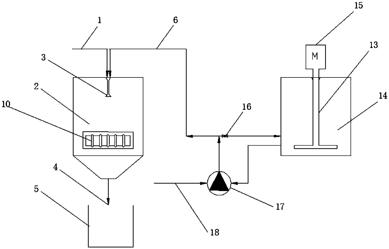 Powder laying technology and system for ceramic substrate blank body