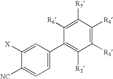 Antiandrogenic biphenyls