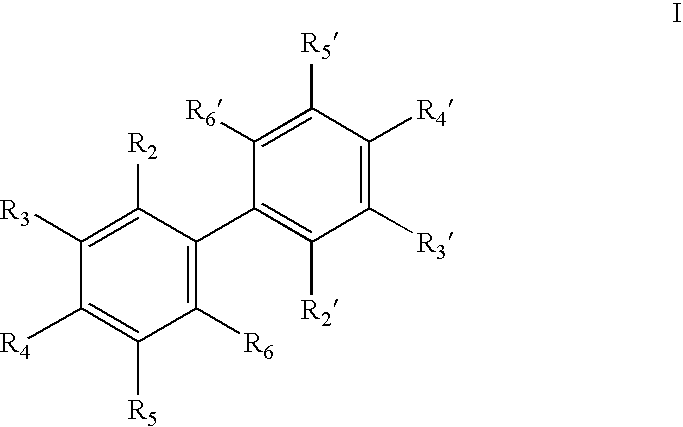 Antiandrogenic biphenyls