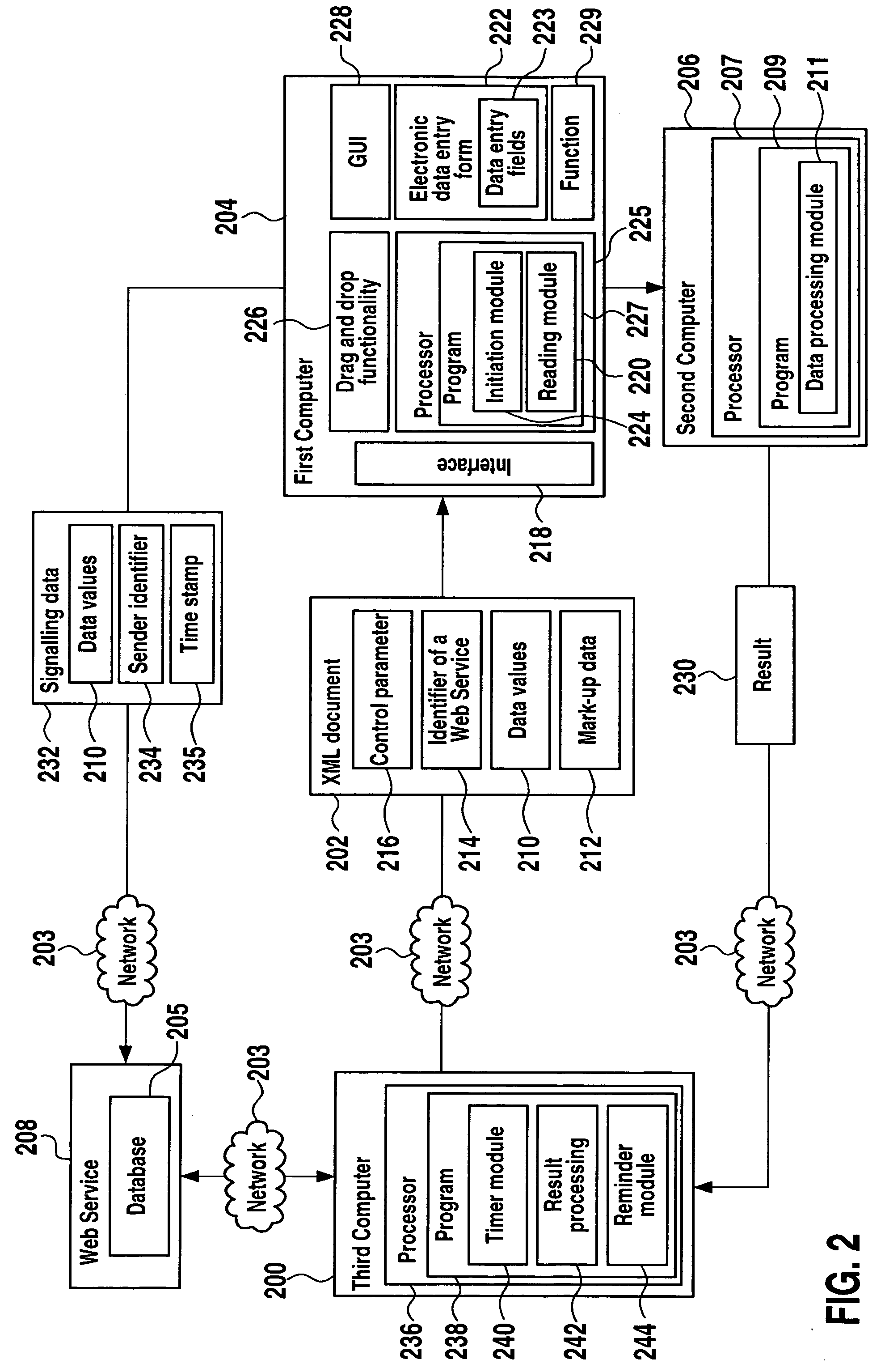 Data processing methods, systems and computer programs