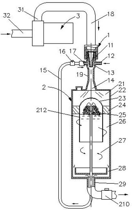 Automatic ozone circulation mixing device for pesticide-free crop virus killing