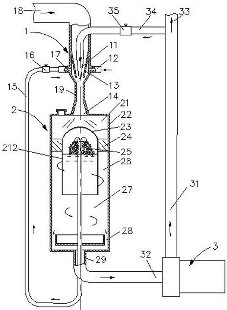 Automatic ozone circulation mixing device for pesticide-free crop virus killing