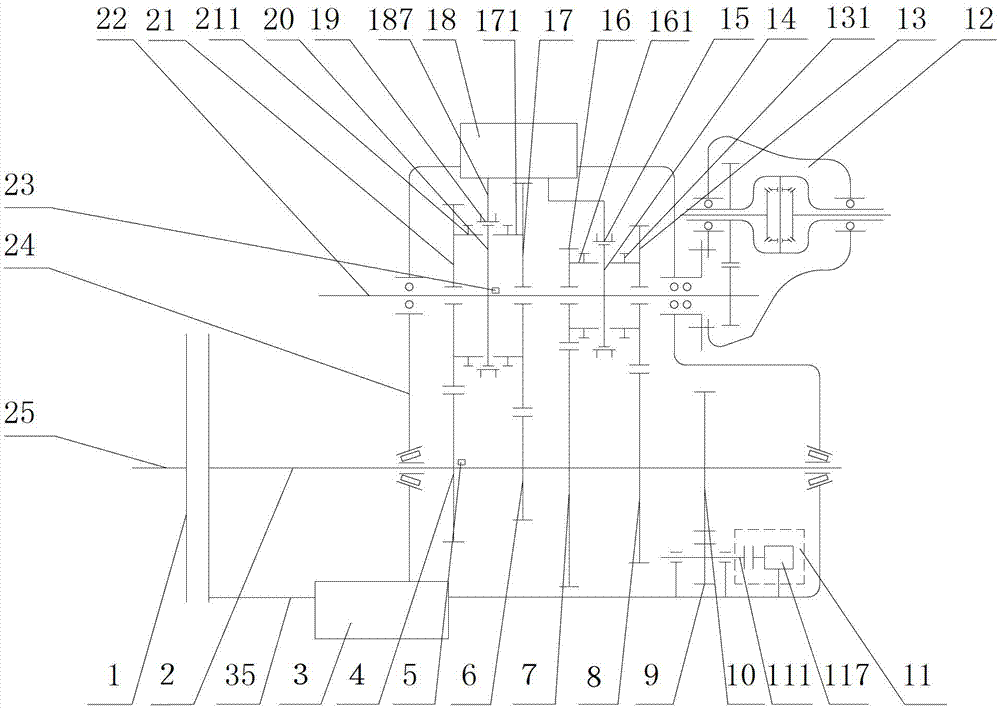 Synchronizer-free gear shifting system for input shaft speed regulation for electric automobile