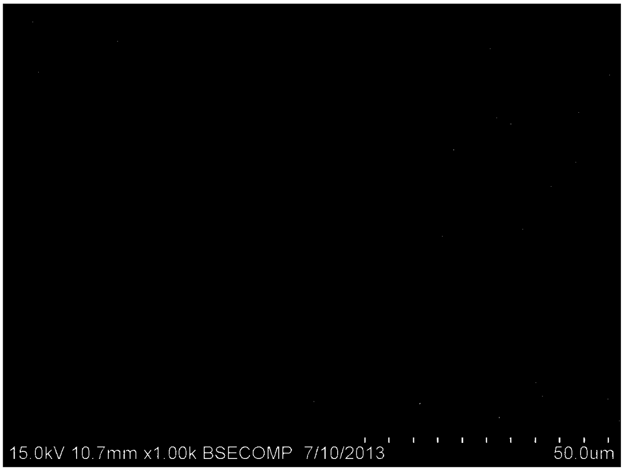 Wear-resistant MoSiCu laser clad layer material and preparation method thereof