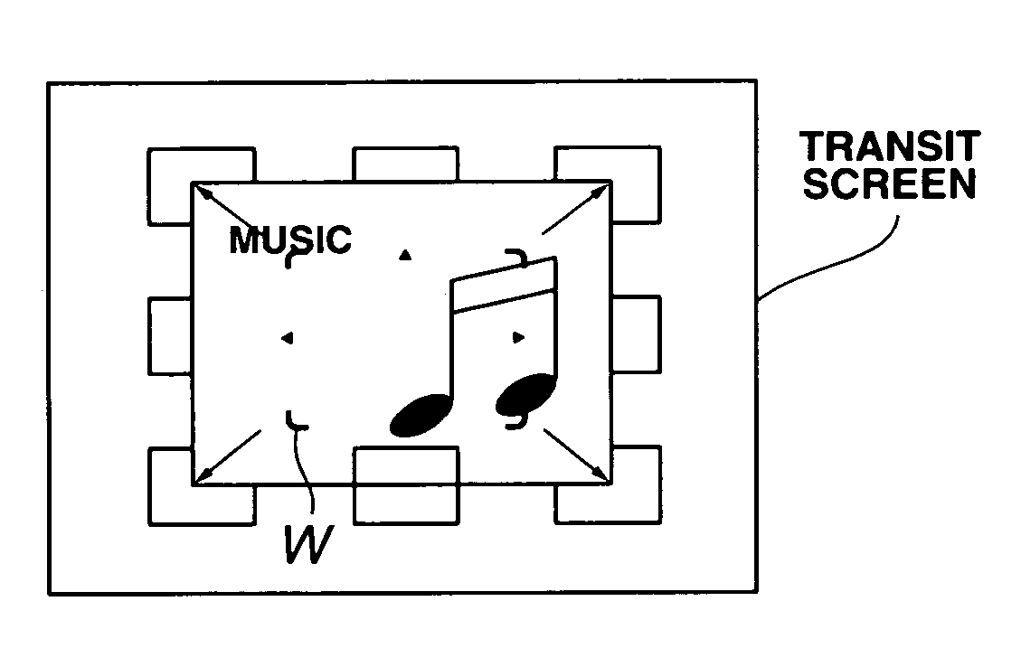 Method of zoom and fade transitioning between layers of information screens