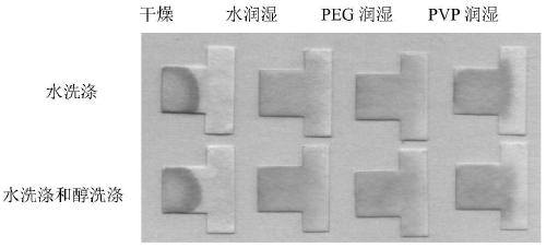 Copper ion colorimetric detection test paper loaded with gold nanoparticles