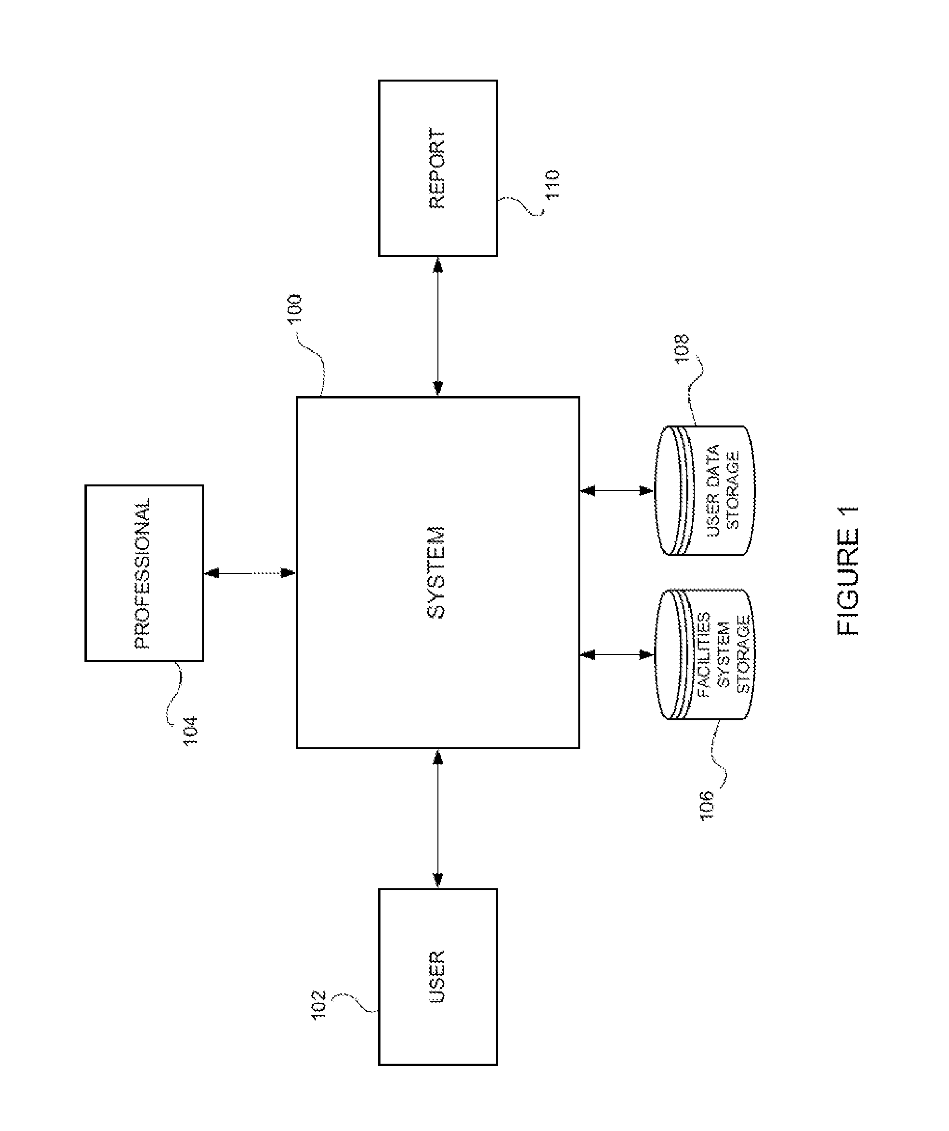 System and Method for Managing Facilities