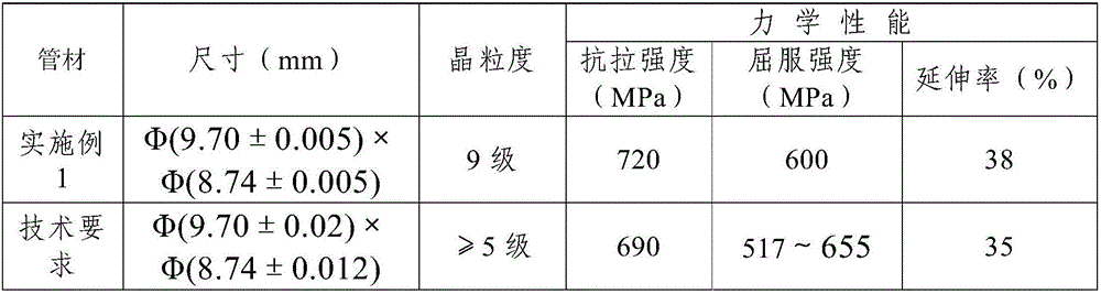 Processing method for improving quality of inner surface of austenite stainless steel tube