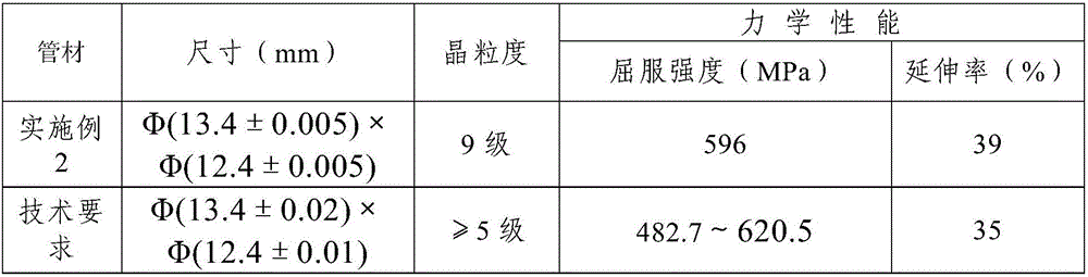 Processing method for improving quality of inner surface of austenite stainless steel tube