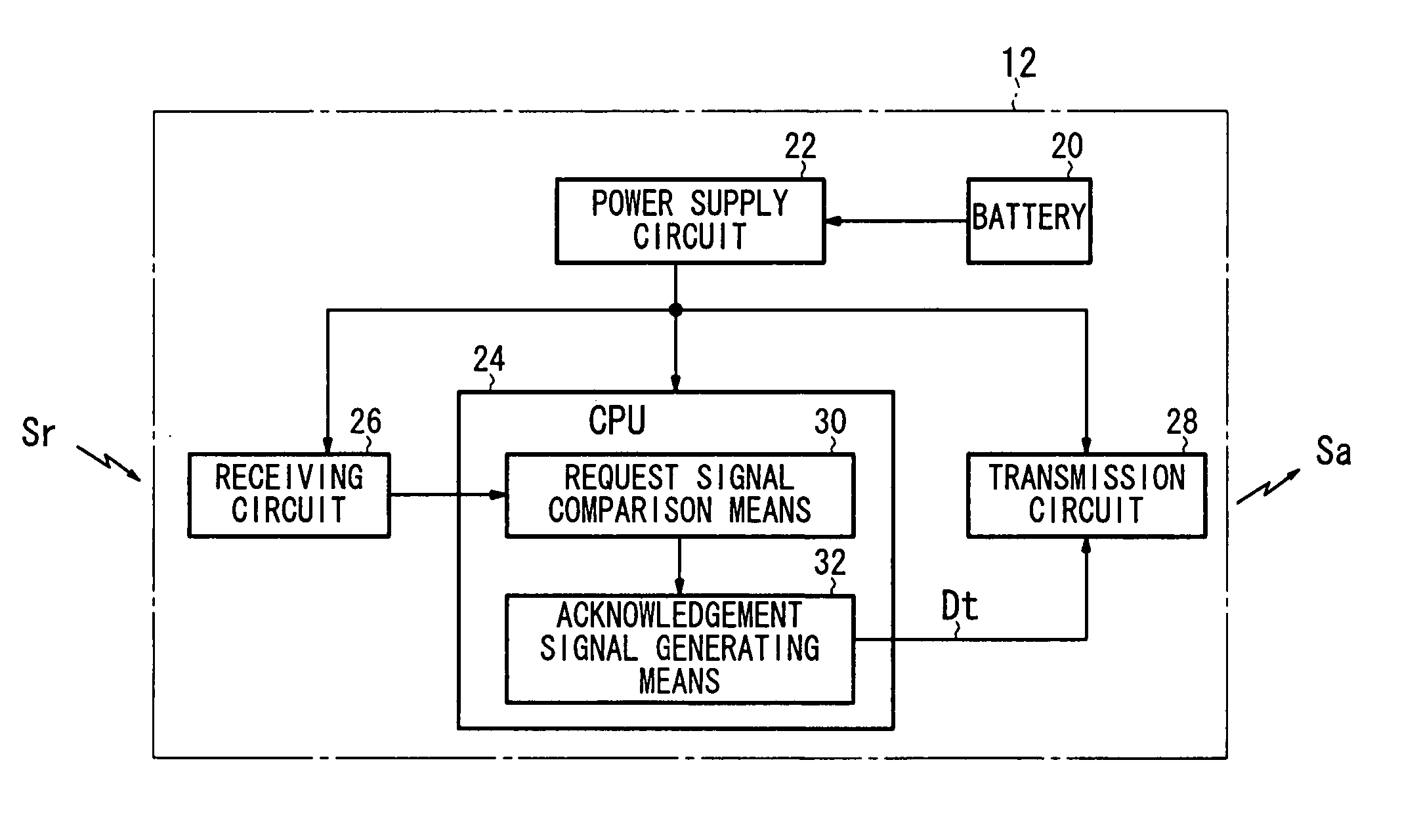 Vehicle electronic key system