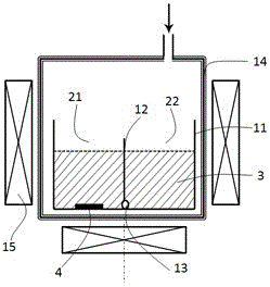 A device and method for growing nitride crystals