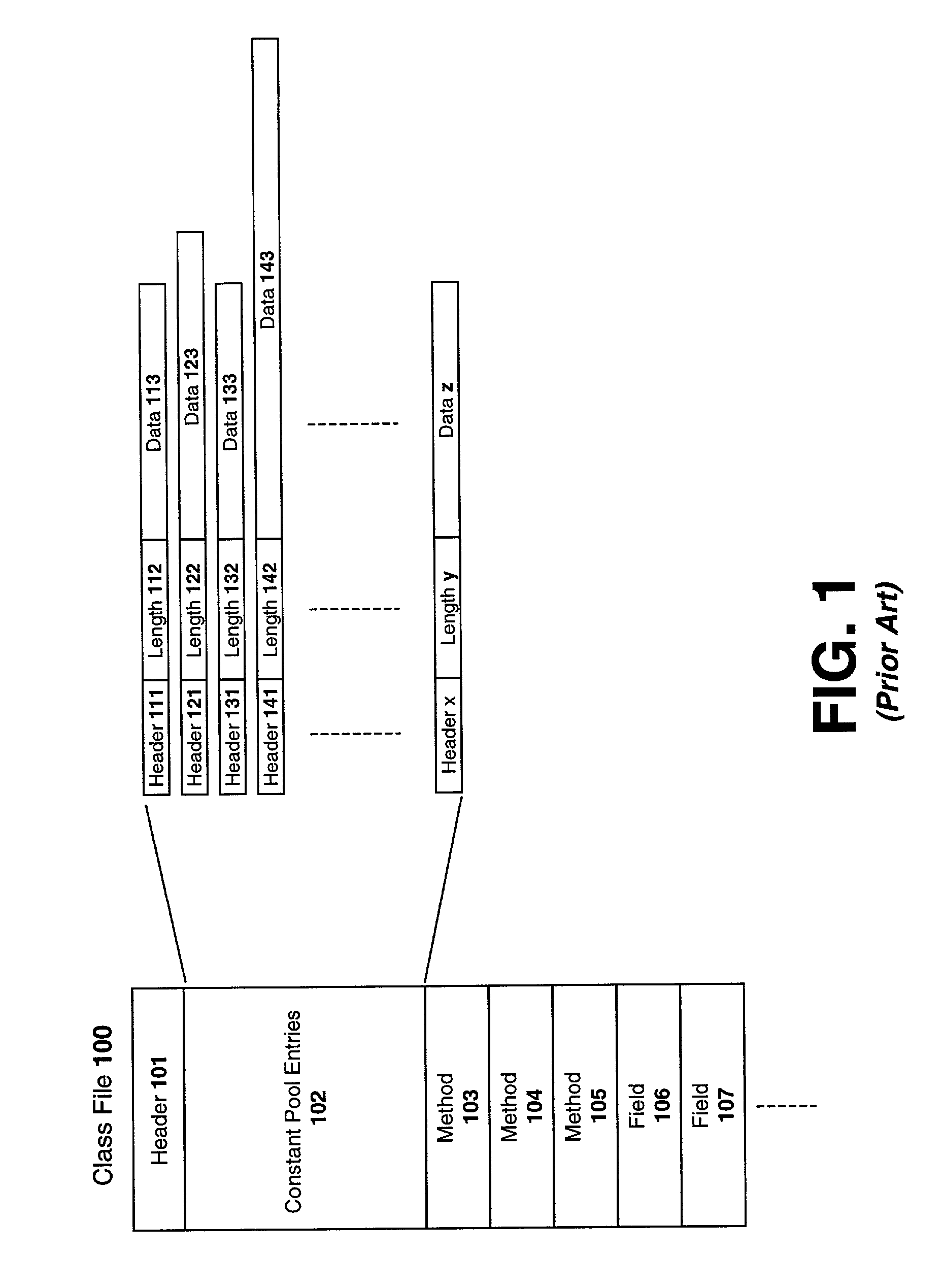 System and method for transforming object code