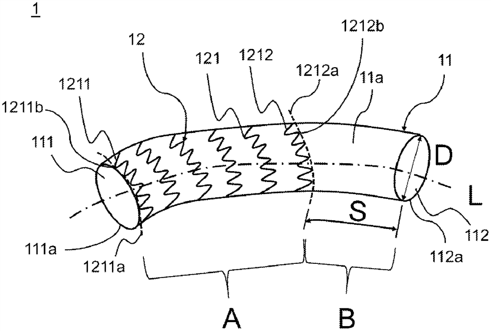 blood catheter with stent