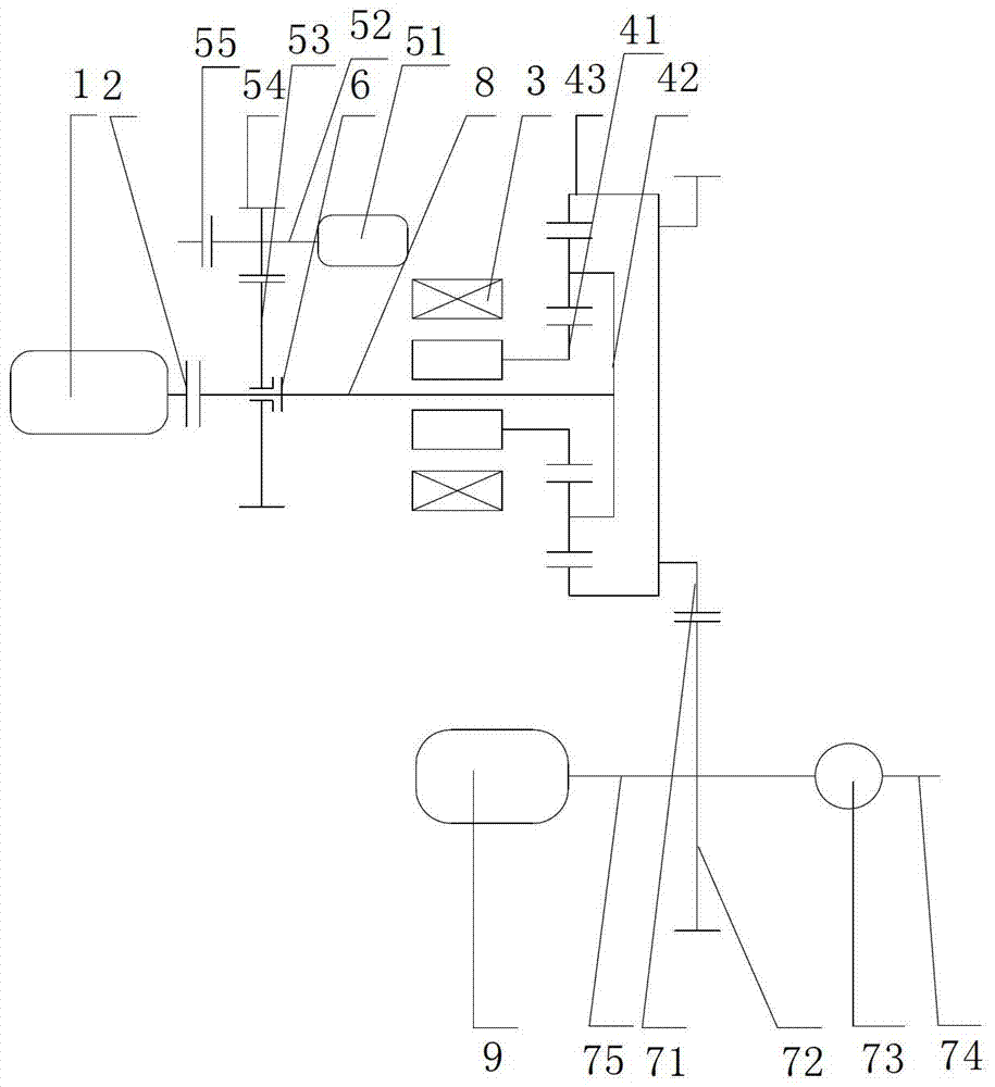 Energy storage and drive devices that can be applied to hybrid vehicles