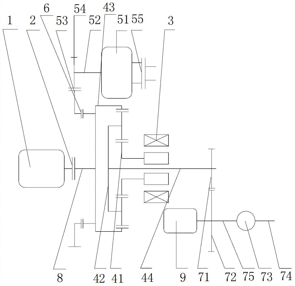 Energy storage and drive devices that can be applied to hybrid vehicles