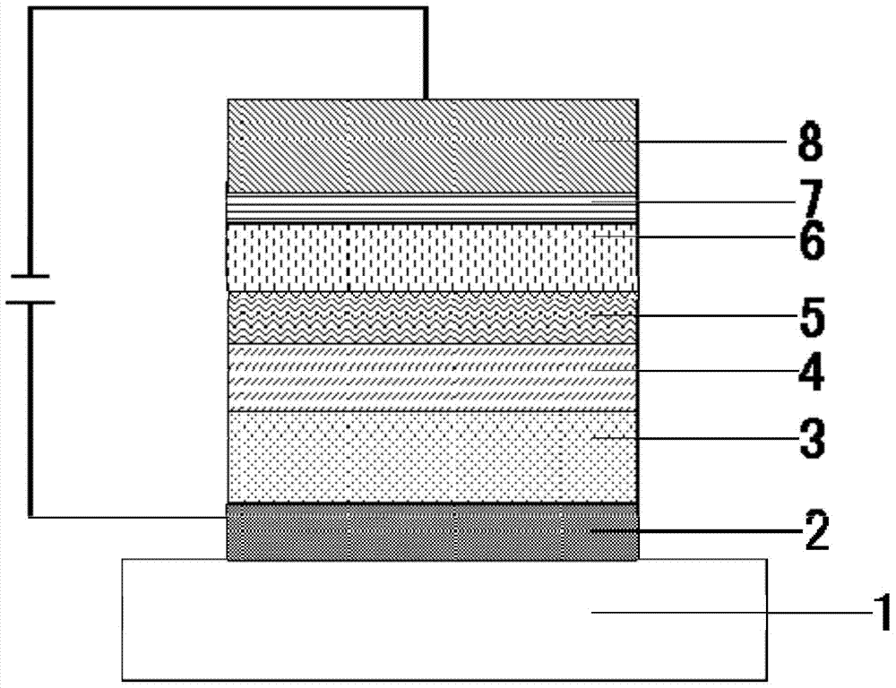 Multi-nitrogen heterocyclic compound as well as preparation method and application thereof