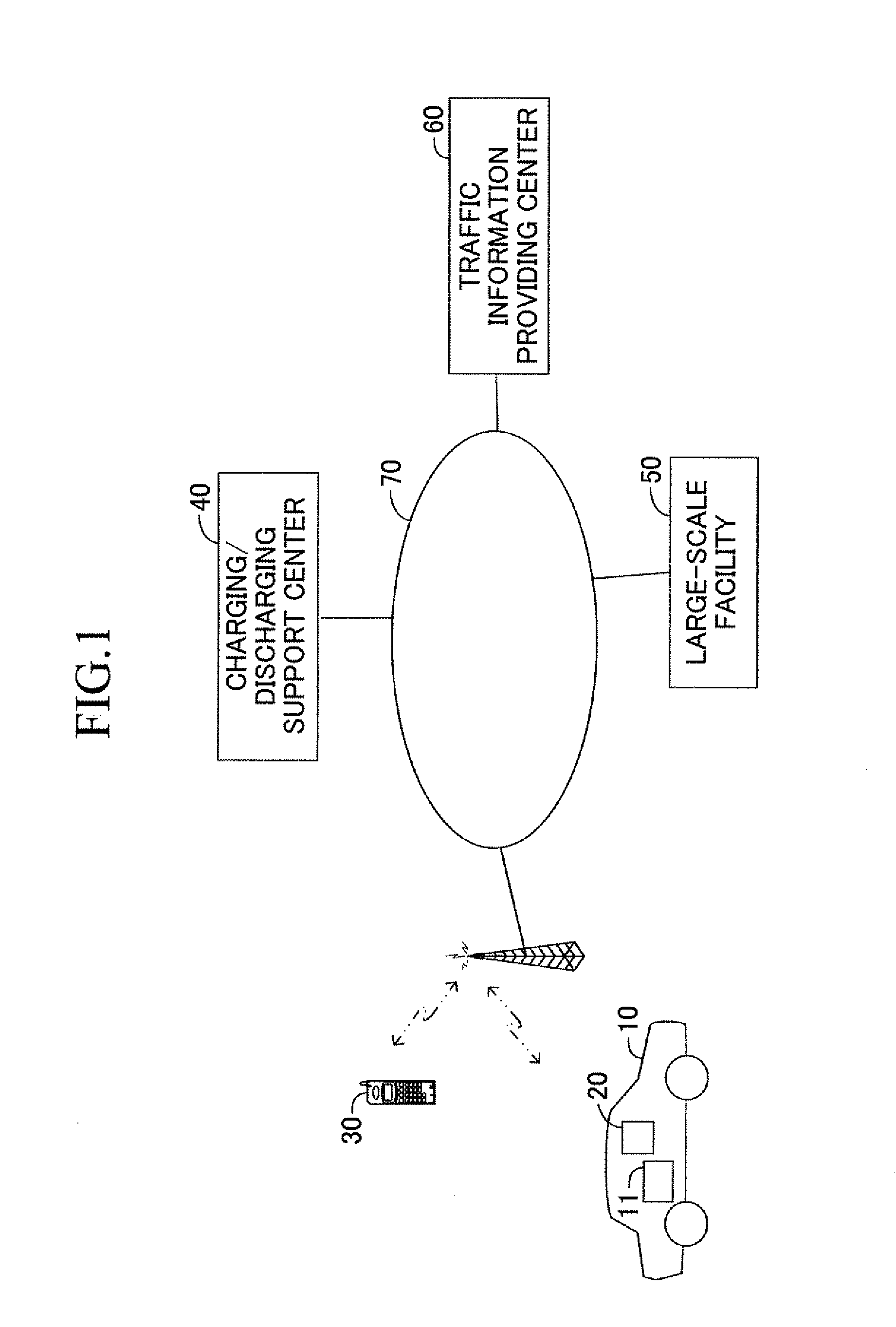 Charging/discharging support device