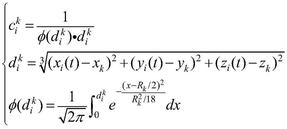 Multiple-underwater-robot autonomous task allocation method based on space-based center