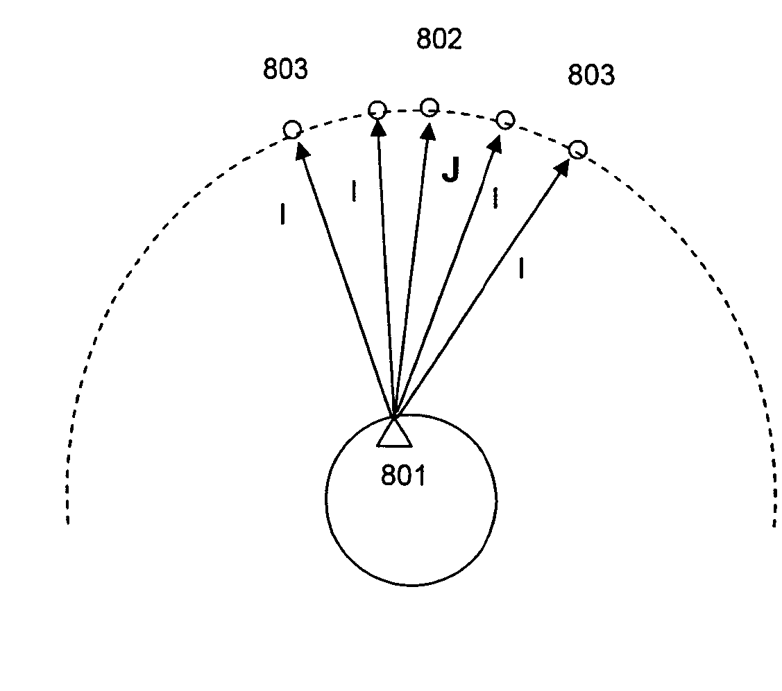 Satellite communication system architecture