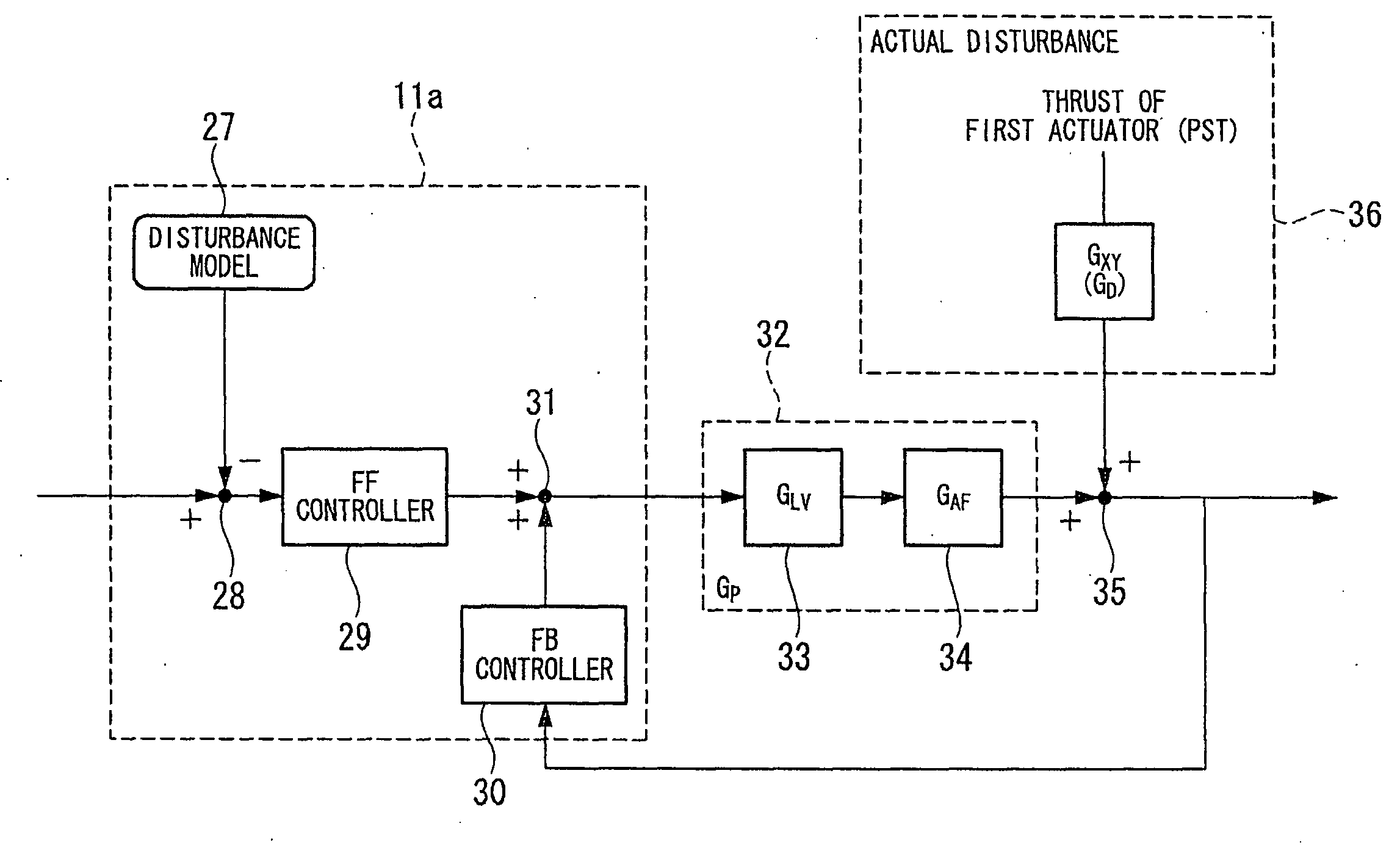 Drive control method, drive control apparatus, stage control method, stage control apparatus, exposure method, exposure apparatus and measuring apparatus