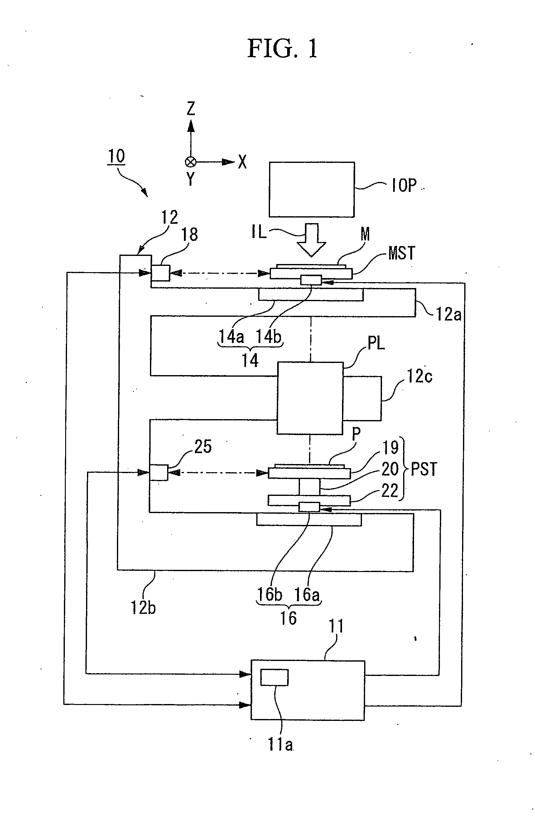 Drive control method, drive control apparatus, stage control method, stage control apparatus, exposure method, exposure apparatus and measuring apparatus