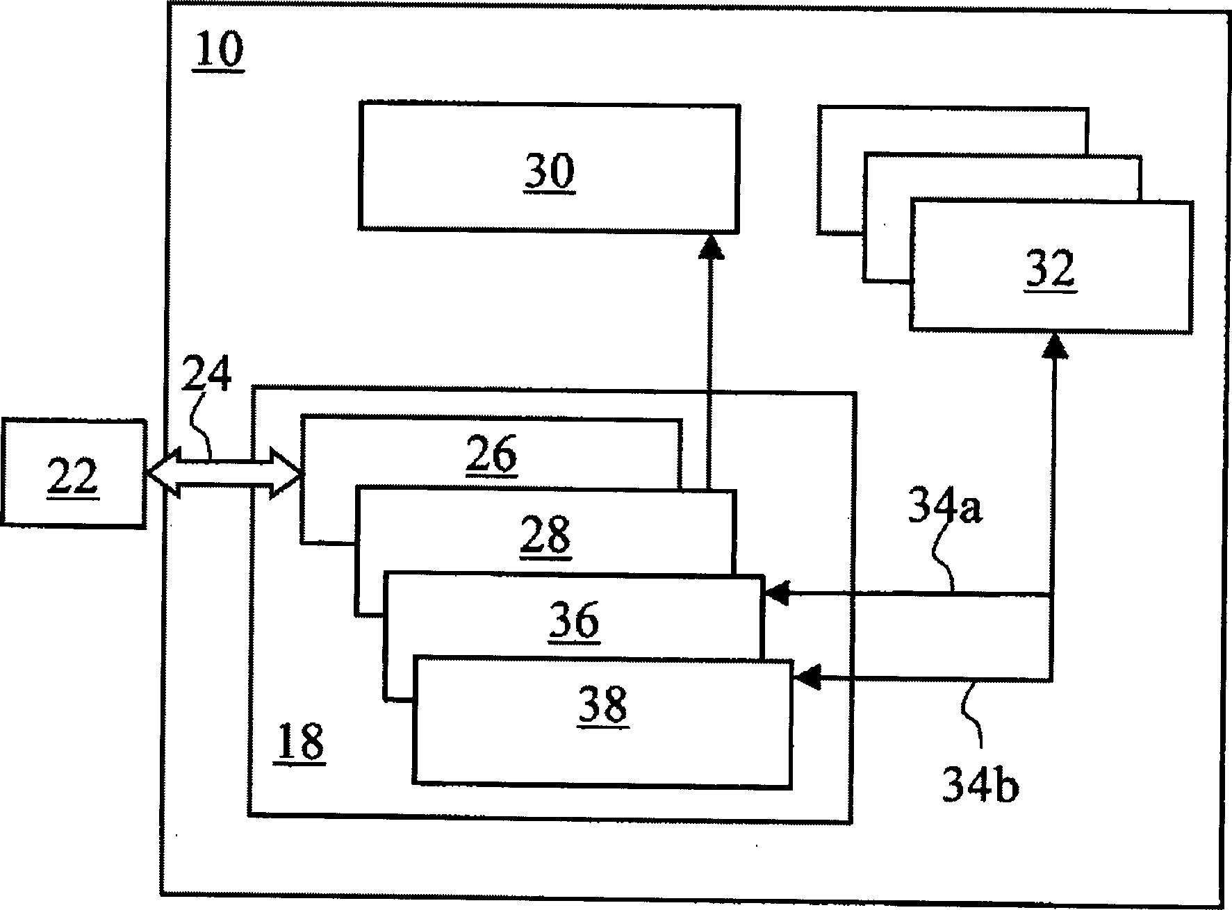 Activity management method