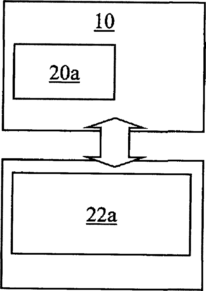 Activity management method