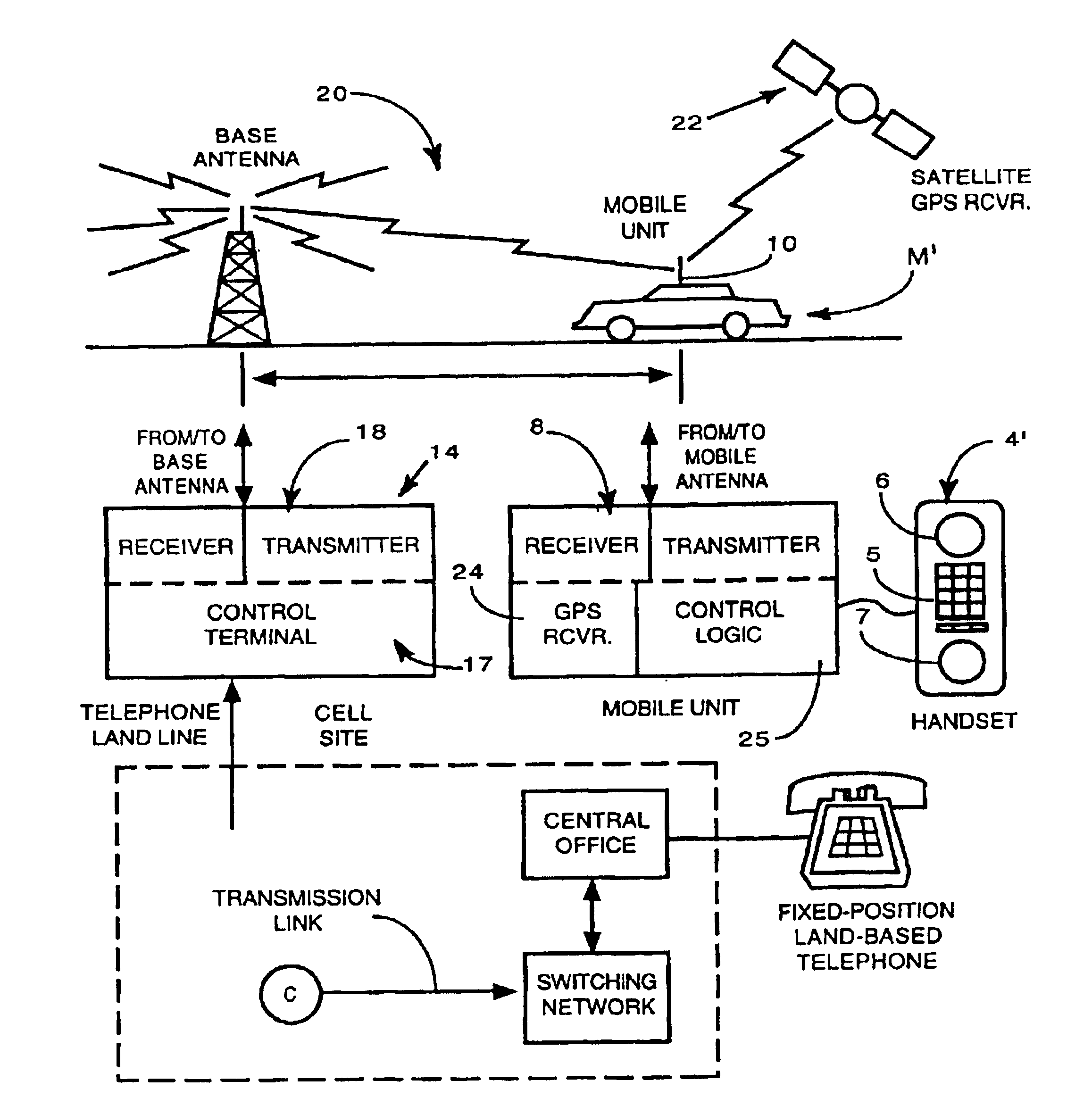 Cellular telephone system that uses position of a mobile unit to make call management decisions