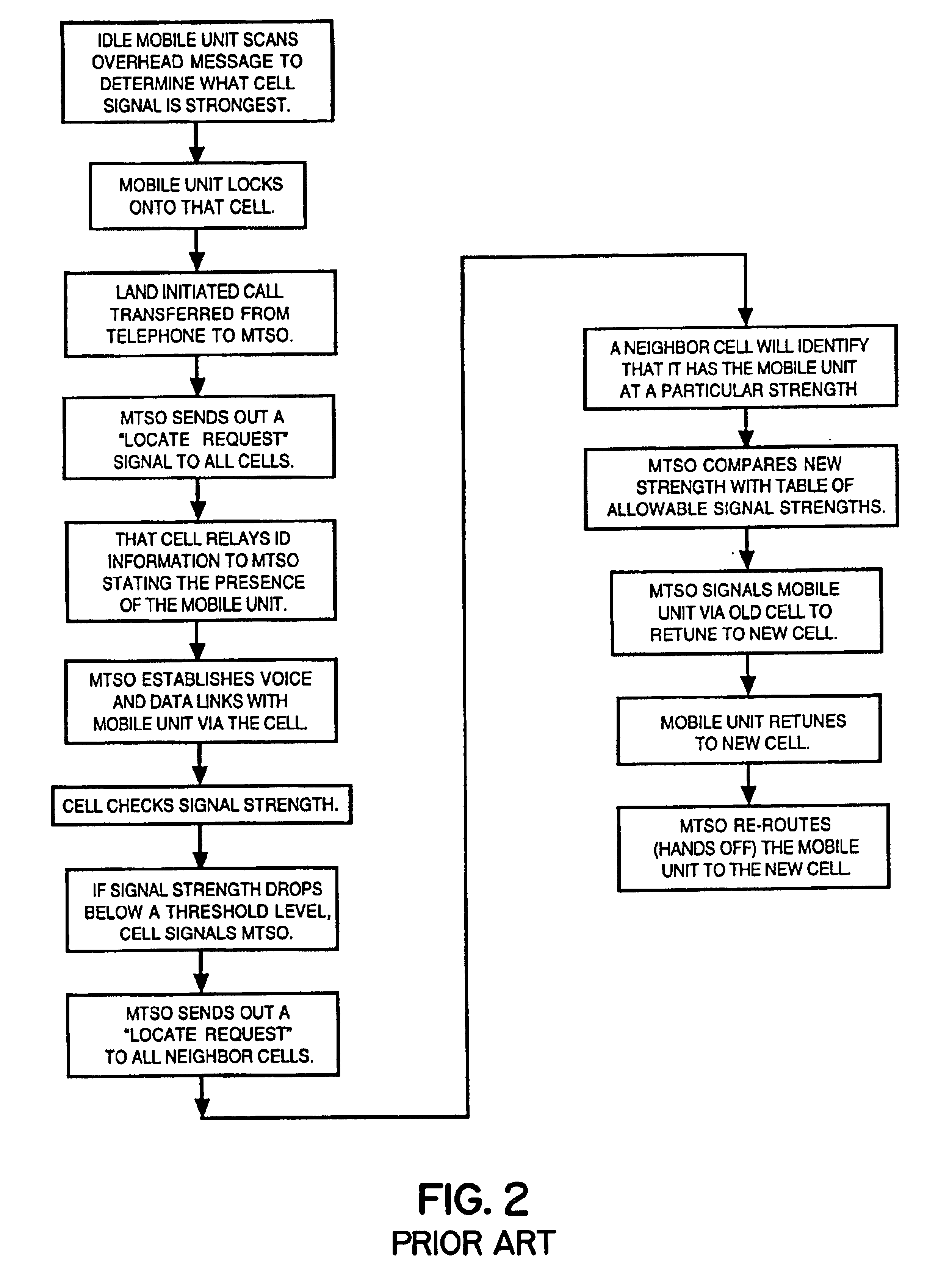 Cellular telephone system that uses position of a mobile unit to make call management decisions