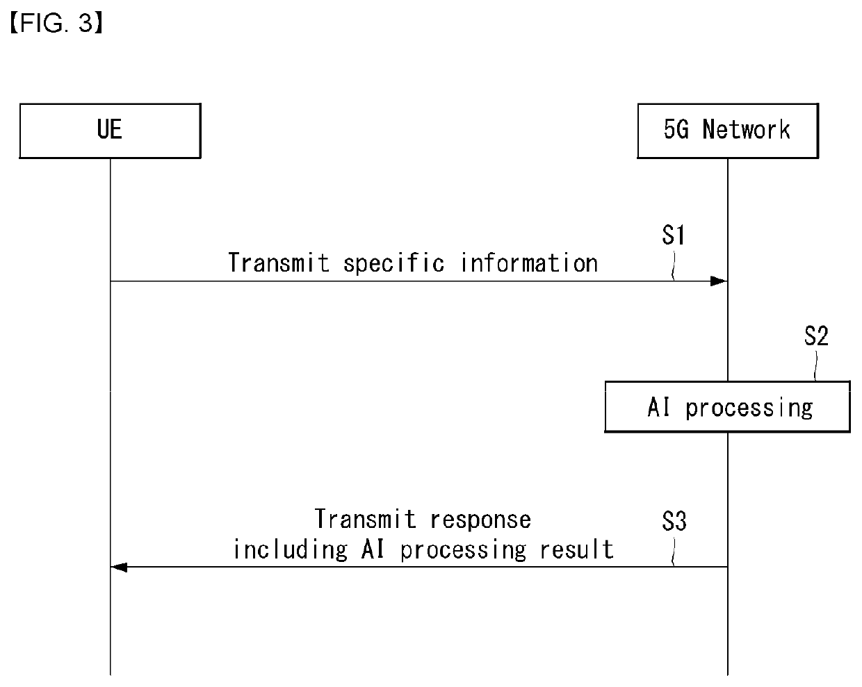 Intelligent voice recognizing method, apparatus, and intelligent computing device