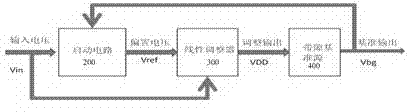 Start circuit and voltage stabilizing circuit with start circuit