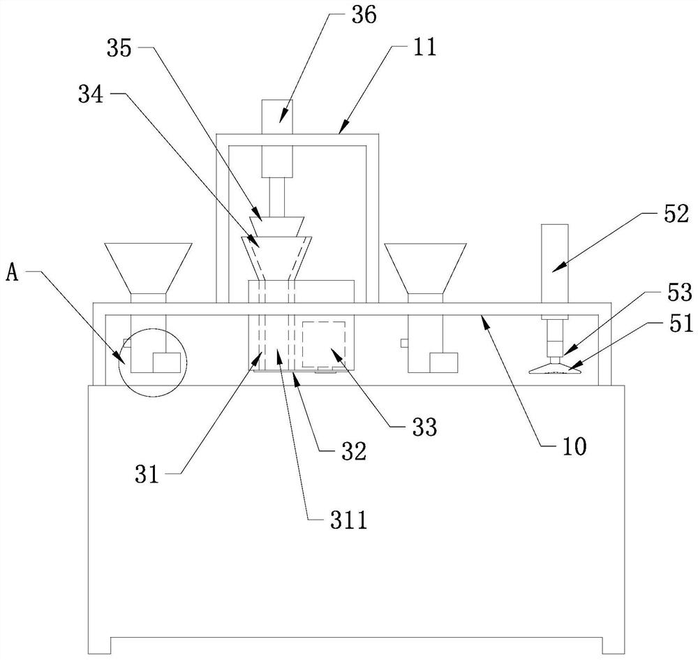 A dumpling skin forming device and forming method thereof