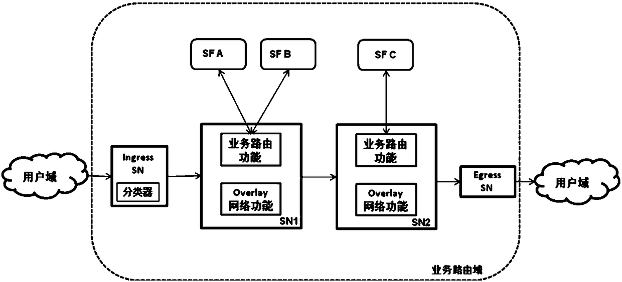 A kind of path connectivity detection method and device