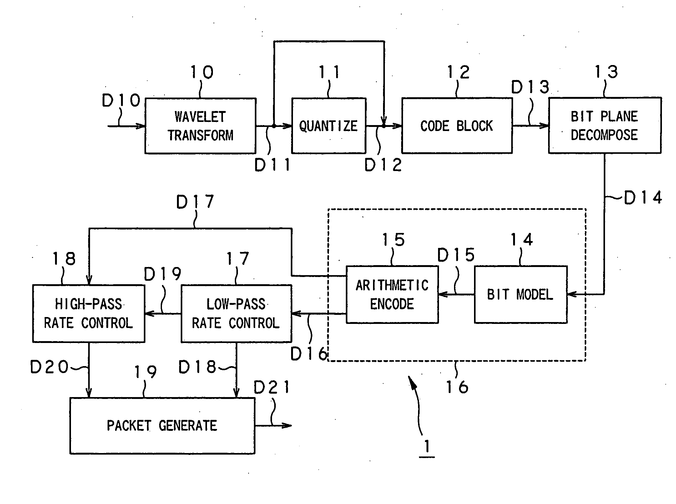 Image encoding apparatus and method