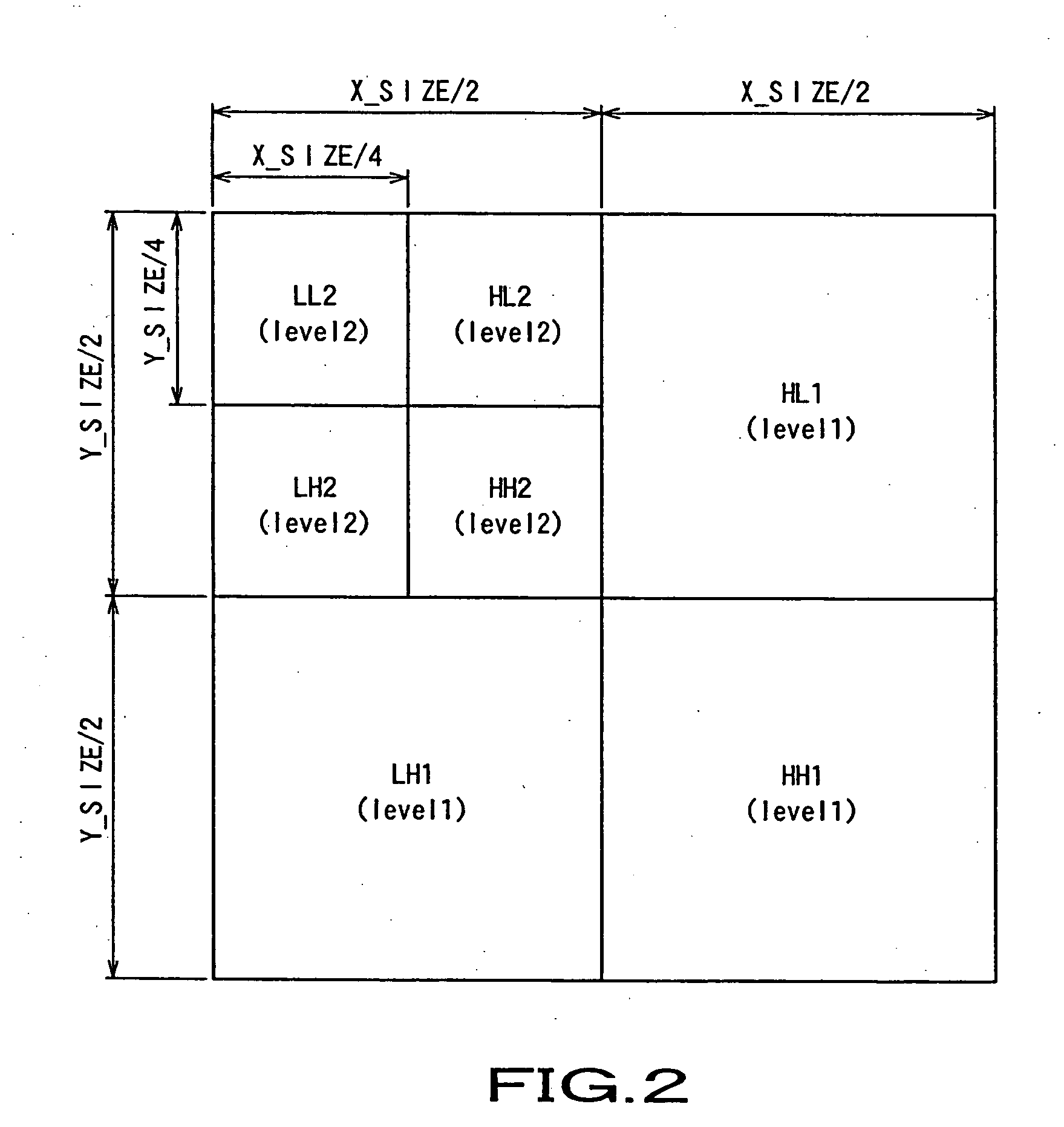 Image encoding apparatus and method