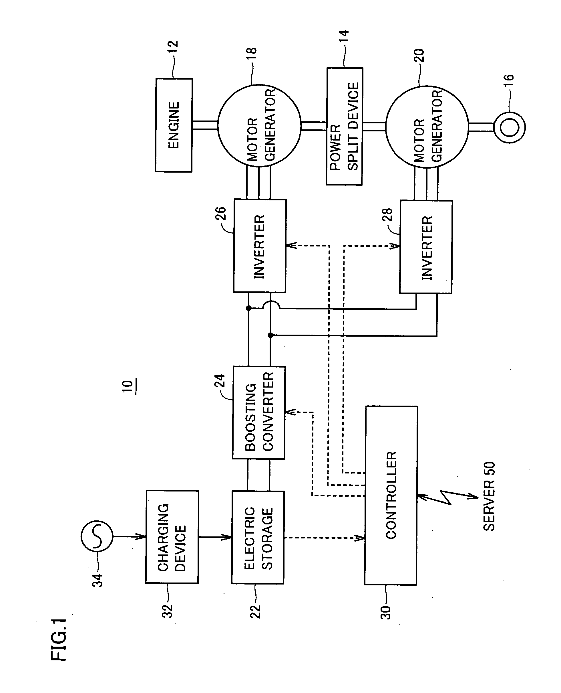 Vehicle preferential treatment system, electrically powered vehicle, server used for vehicle preferential treatment system, and vehicle preferential treatment method