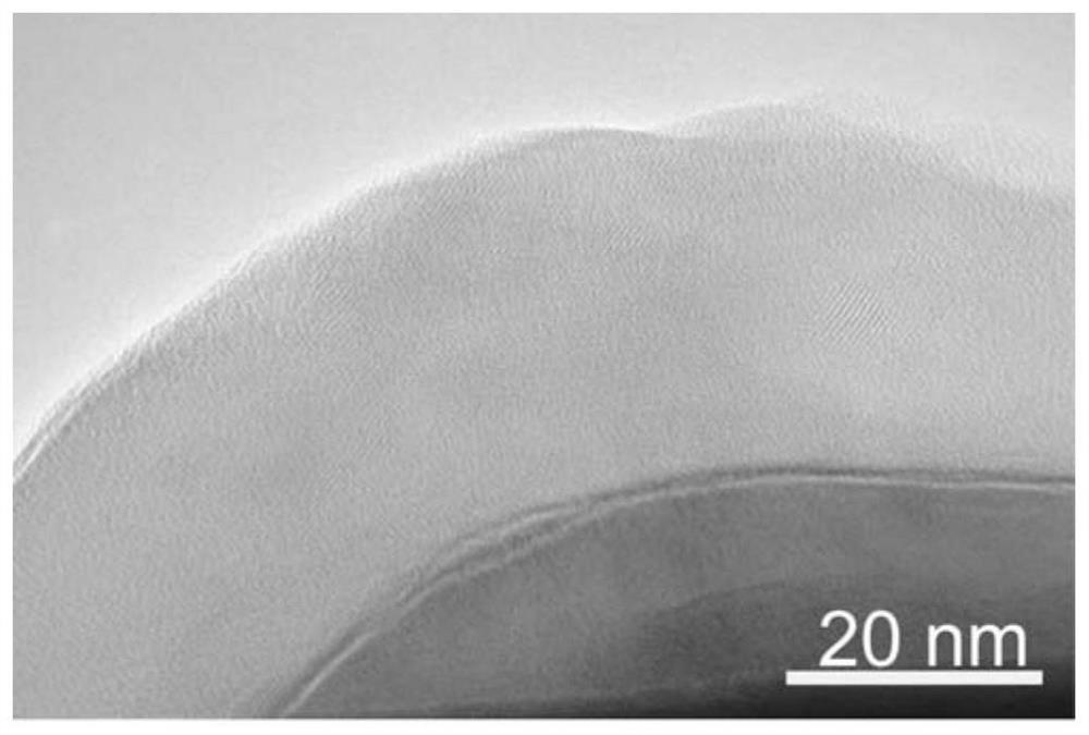 A method for interface modification of lithium battery composite single crystal cathode material