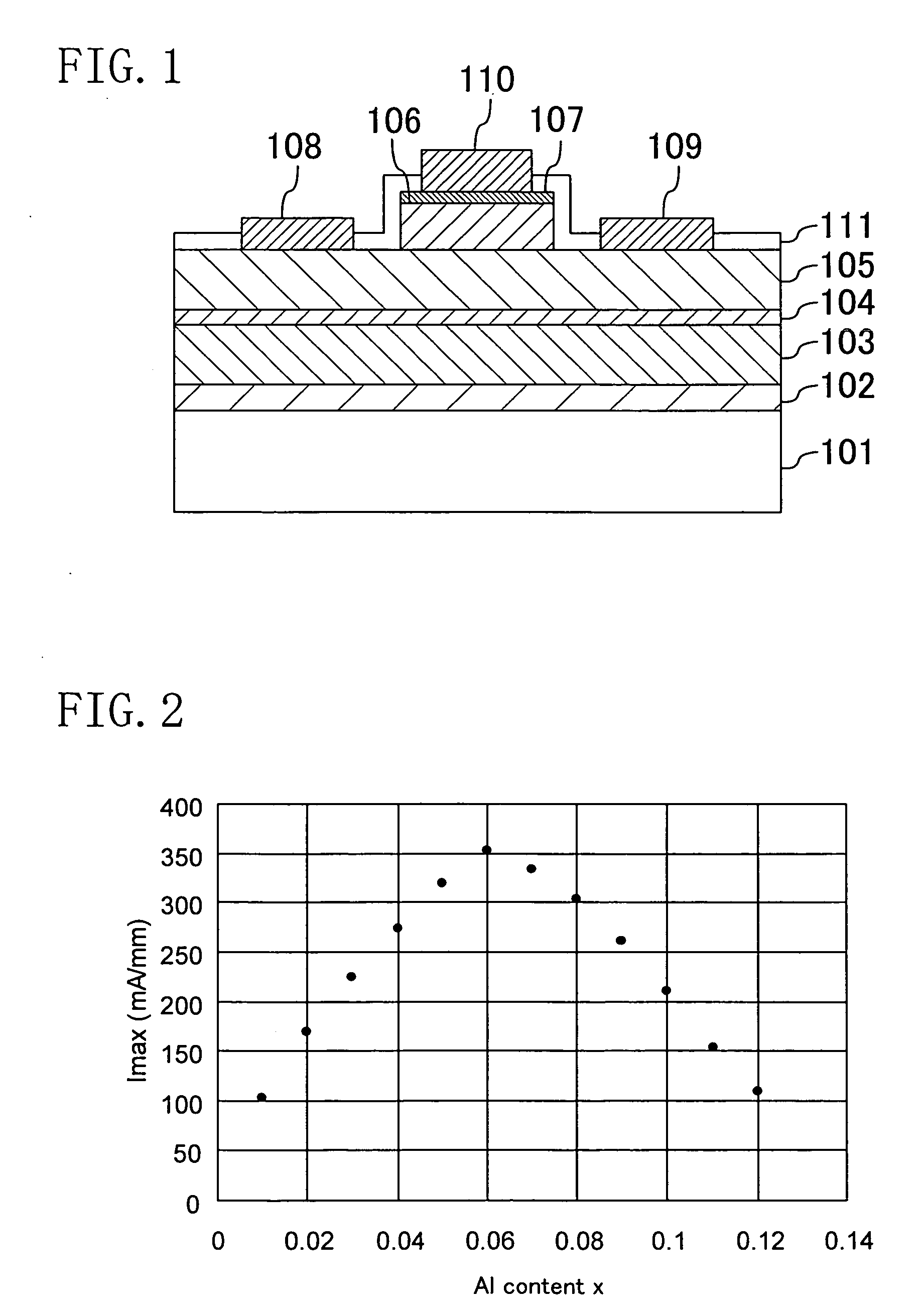 Nitride semiconductor device