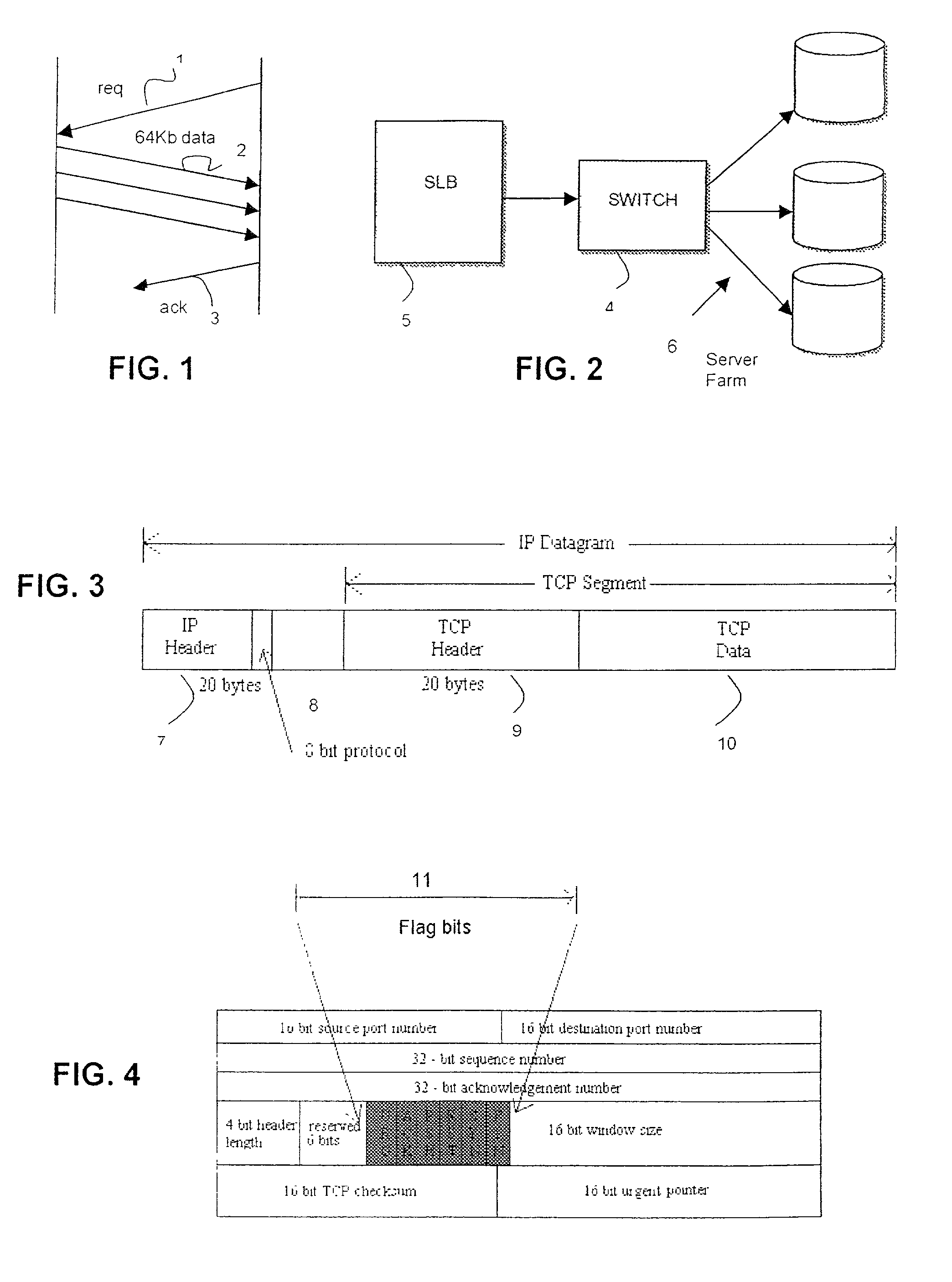 TCP control packet differential service