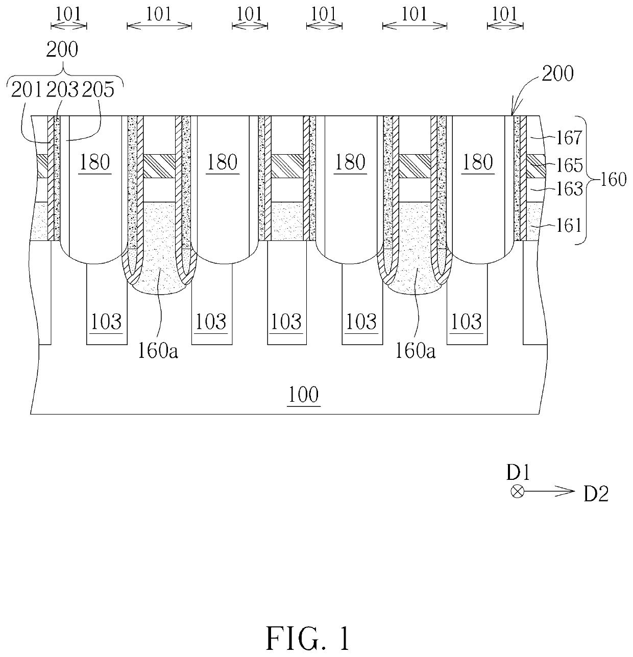 Method of forming semiconductor device